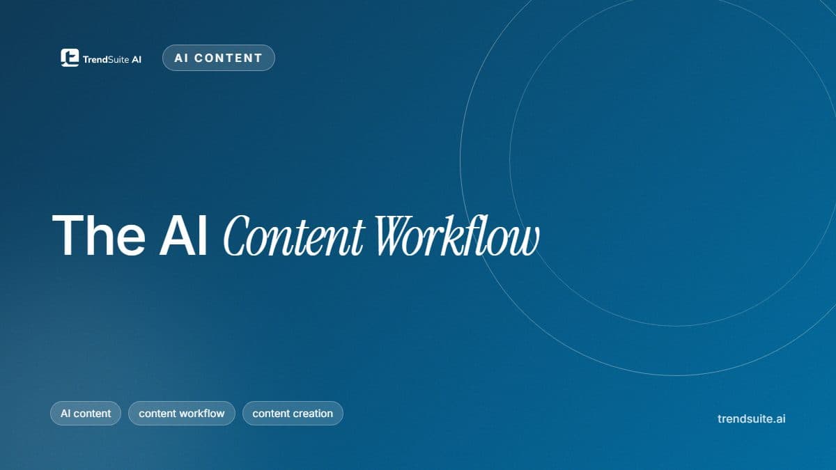 TrendSuite poster: The AI Content Workflow: From Idea to Published Post in Under an Hour
