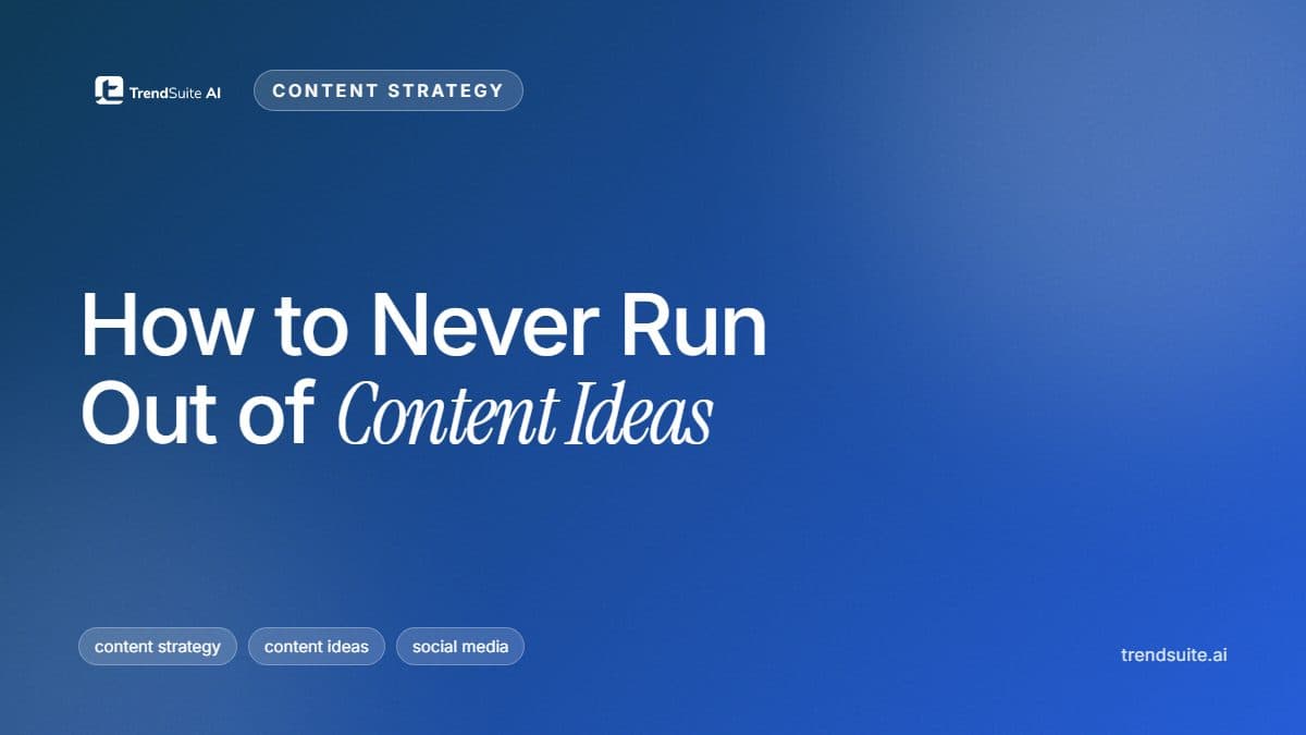 TrendSuite poster: How to Never Run Out of Content Ideas: A System That Scales